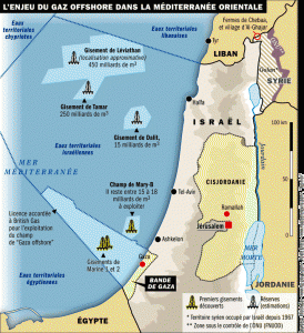 Israel-Gaz